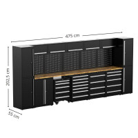 Werkplaats wand (475 cm) 3